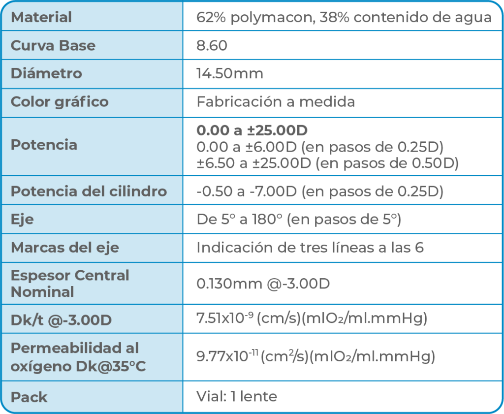 Spectrum Color – Spectrum International